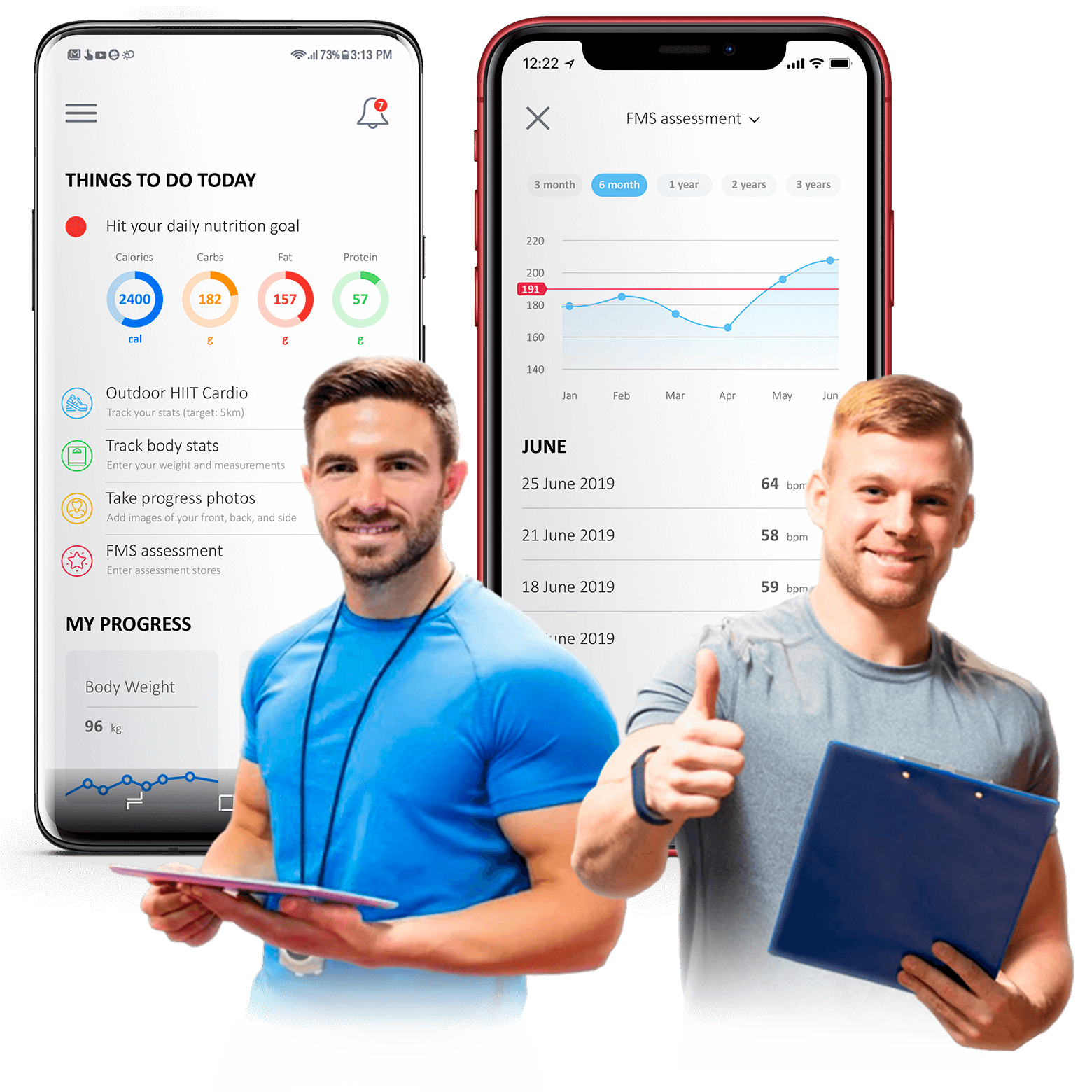 Cross-platform mobile app development for fitness trainers