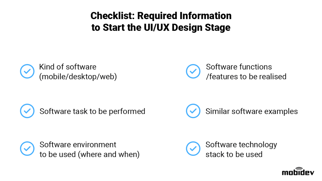 Checklist to start UI/UX design stage