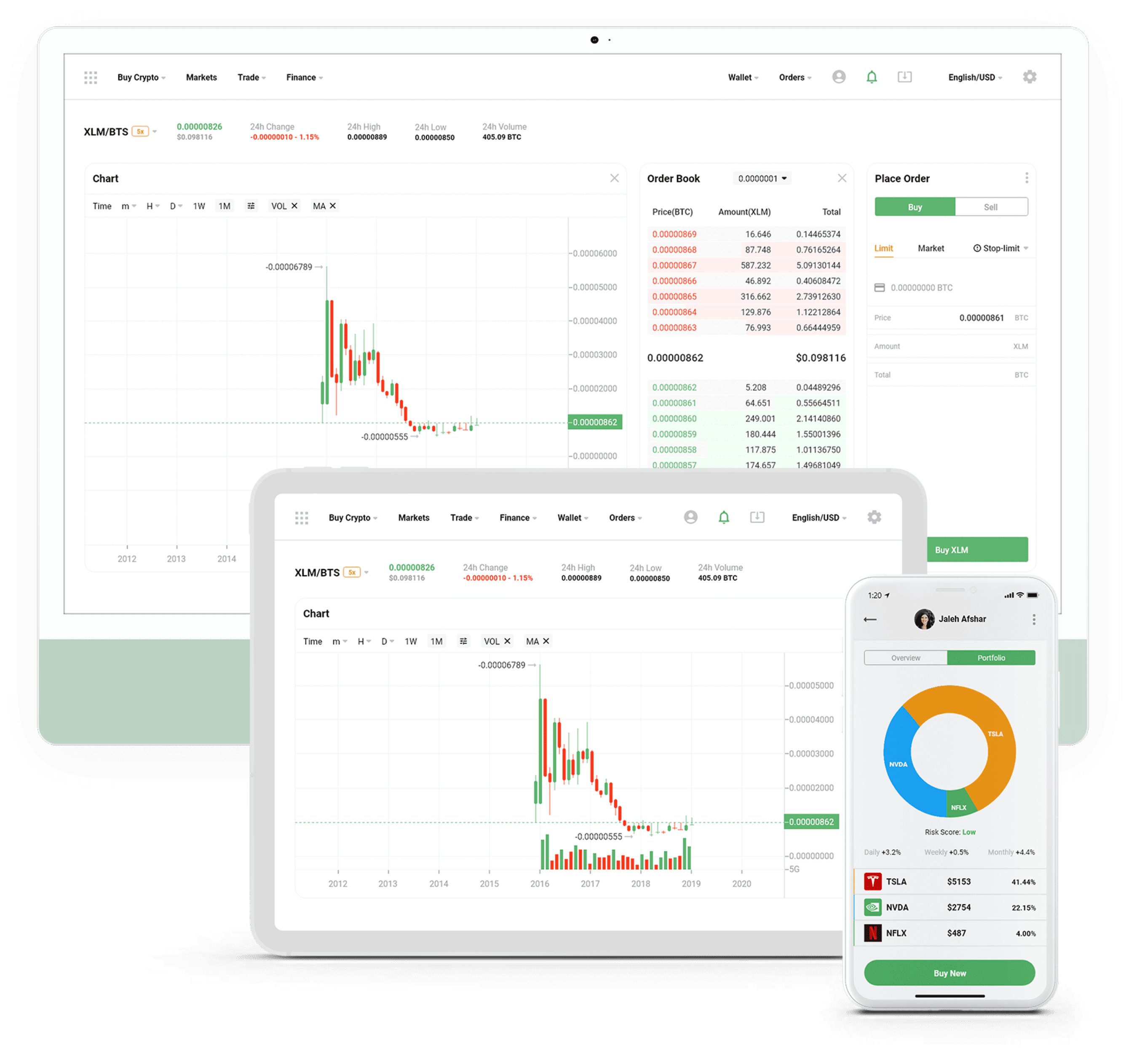 Cryptocurrency Trading Platform - MobiDev