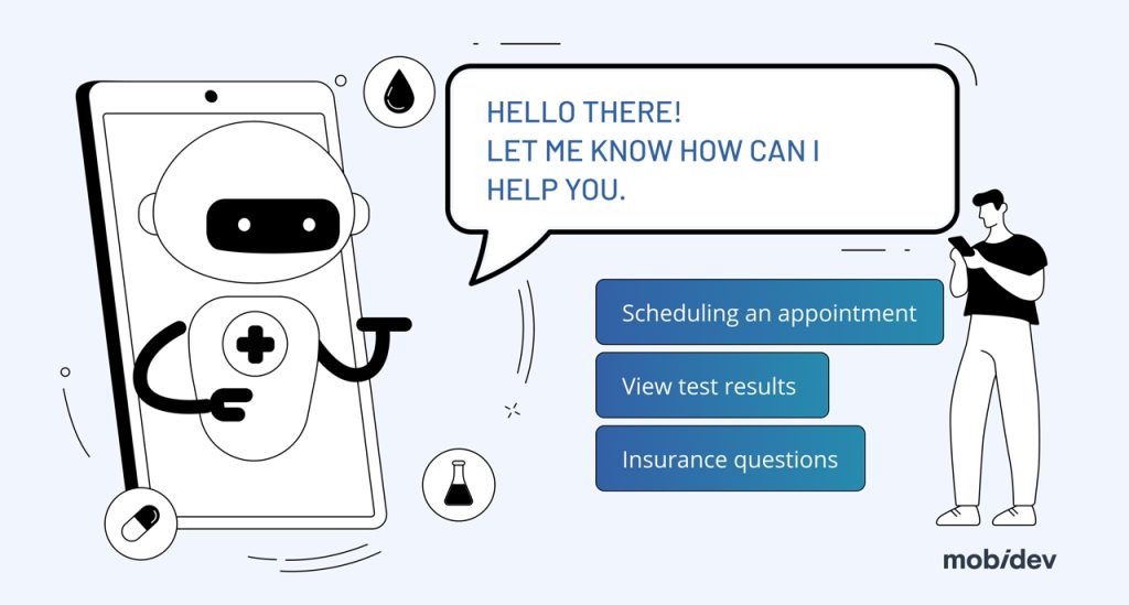 Healthcare Chatbot Development Guide for 2025 | MobiDev